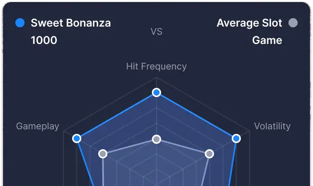 data dark image